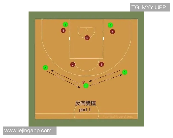 西安篮球队区域防守体系解析与战术应用探讨实时数据 西安篮球队区域防守体系解析与战术应用探讨实时数据