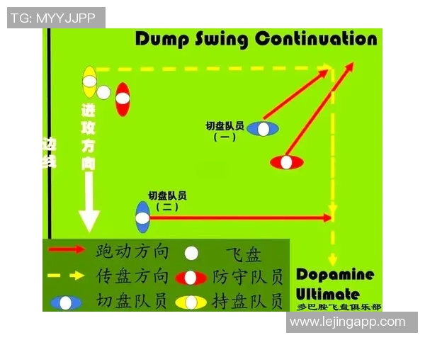 运动数据南京飞盘队盯防战术深度解析与实战应用探讨