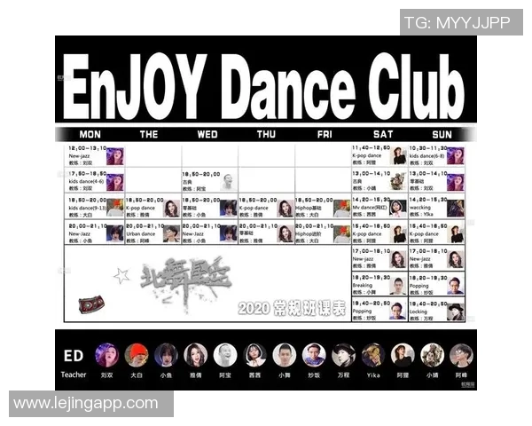 运动数据南京街舞队创下新纪录速度排名飙升引领全国街舞潮流